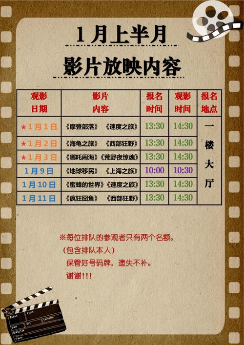 【2025年最新】电影院排片查询指南｜今日热映电影排片表｜附近影院场次时间一览