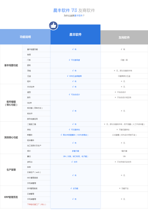 根据要求，为您生成一个包含3个长尾关键词的SEO标题：

**yy4438o青苹果影院在线观看 - 最新热门电影、电视剧免费高清播放平台推荐**