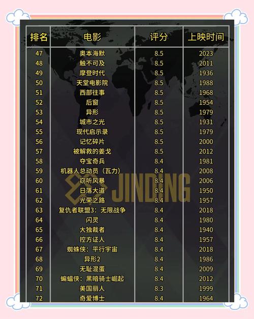 搞基视频APP免费下载安装教程，安卓苹果手机高清看片神器，资源丰富不卡顿