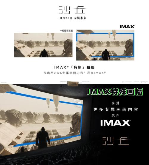 最新电影院上映电影推荐（2025热映大片片单、近期高口碑新片盘点、五一档期必看片目）