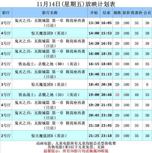 王府井电影院今日影讯速览 | 最新排片时间表 | 热映影片推荐