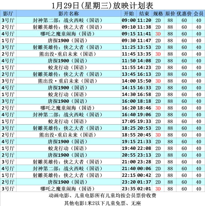 顺义电影院今日电影放映表(2025年最新排片 | 北京顺义影讯推荐 | 今日热映影片一览)