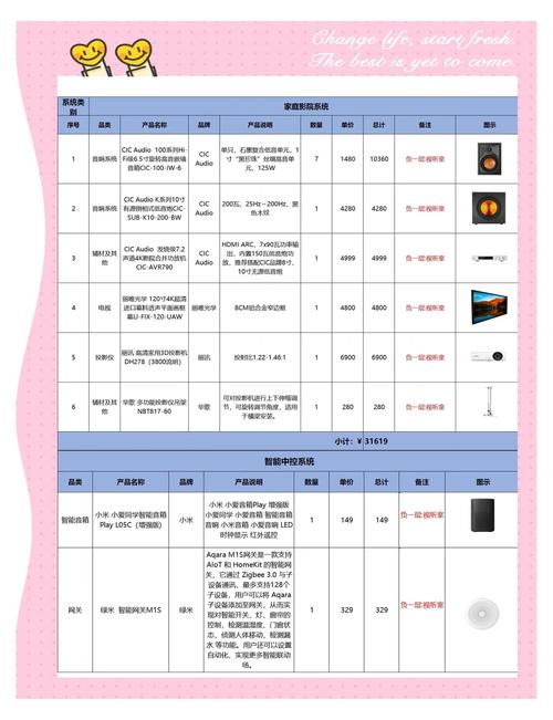 女性下面分泌物黄色的相关介绍